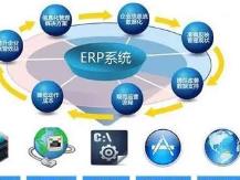 遵义ERP系统需要培训的主要原因有以下几点：