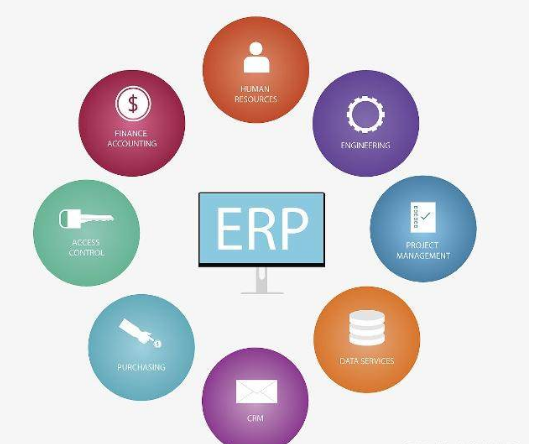 遵义ERP软件是什么？有什么用？