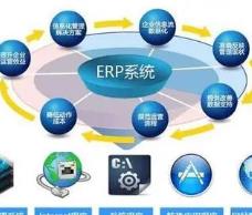 遵义ERP系统对企业内部控制的影响有以下几点